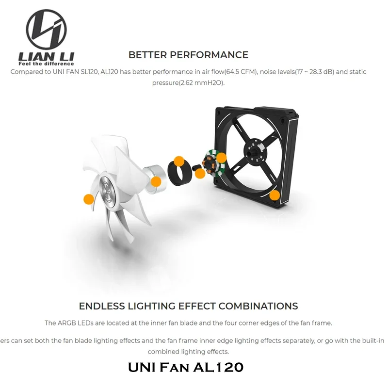 Lian Li UNI Fan AL120 ARGB Cab - Eachine Drone E010 recension och pris